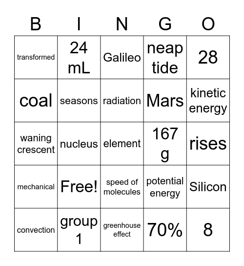 Unit 3 Review Bingo Card