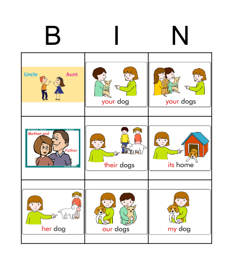 Vipkid Pronoun And Possessive Adjective Charts By