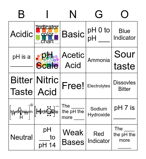 pH  BY Corine Christian Bingo Card