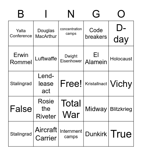 WW2 quiz 3 Bingo Card