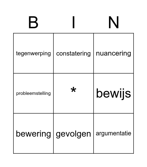 Functies tekstgedeelten Bingo Card