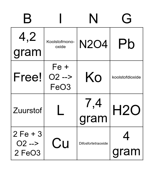 Bingo scheikunde Bingo Card