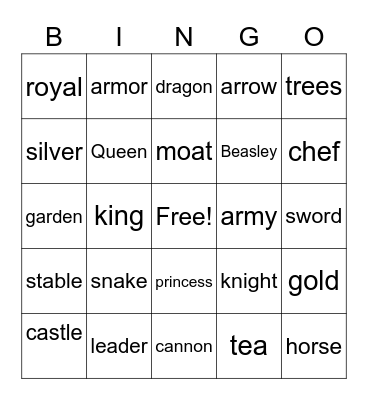 Castle Bingo Card