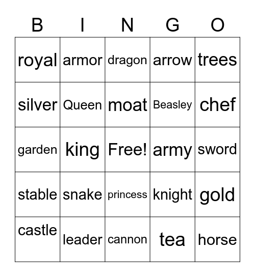 Castle Bingo Card