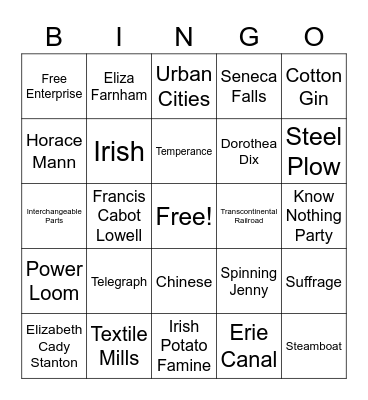 Industrial Revolution Bingo Card