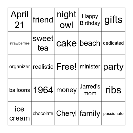 Cheryl's Birthday Bash Bingo Card