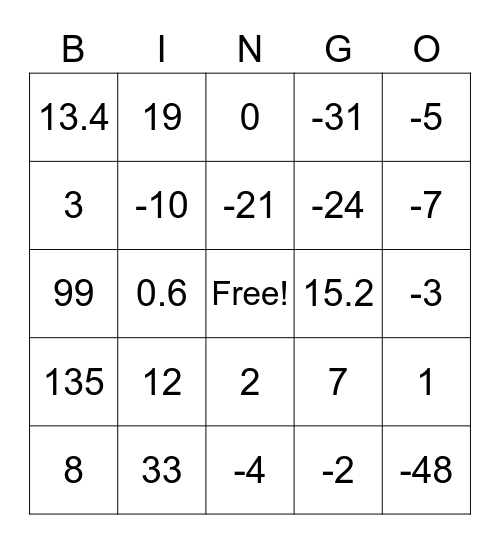 rational number bingo card