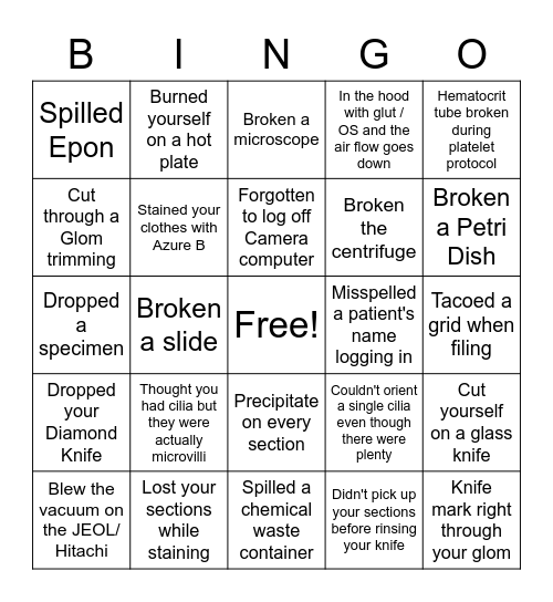 EM FAIL Bingo Card