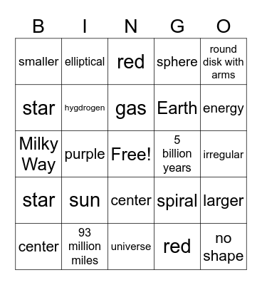 Sun, Star and Galaxy Review Bingo Card