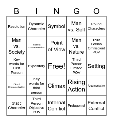 Story Elements Bingo Card