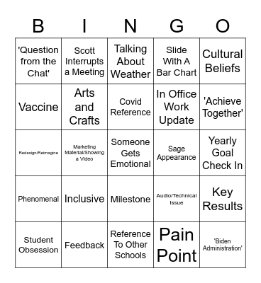4 14 Meeting Bingo Card