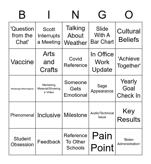 4 14 Meeting Bingo Card