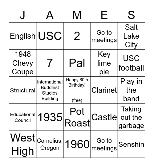 Jim's 80th Birthday Bingo Card