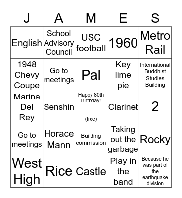 Jim's 80th Birthday Bingo Card
