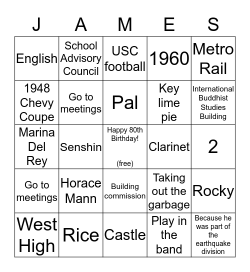 Jim's 80th Birthday Bingo Card