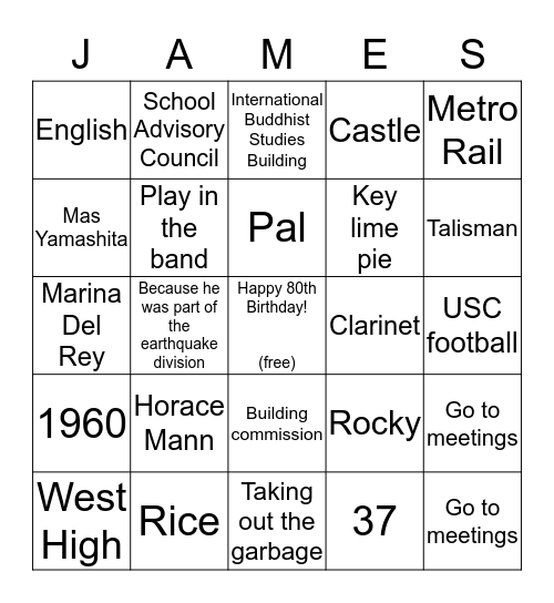 Jim's 80th Birthday Bingo Card