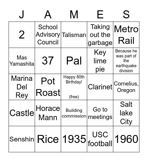 Jim's 80th Birthday Bingo Card