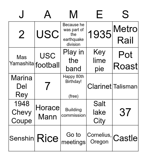 Jim's 80th Birthday Bingo Card