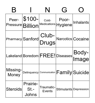 Drug Abuse In Schools Bingo Card