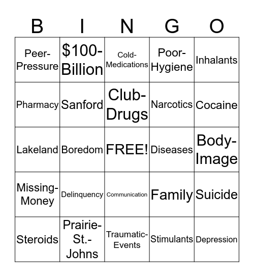 Drug Abuse In Schools Bingo Card