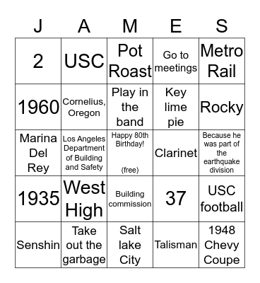 Jim's 80th Birthday Bingo Card