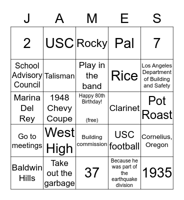 Jim's 80th Birthday Bingo Card