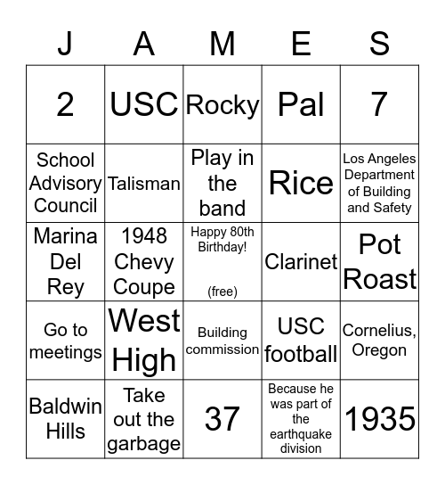 Jim's 80th Birthday Bingo Card