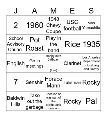 Jim's 80th Birthday Bingo Card
