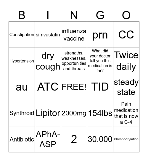 Pharmacy  Bingo Card