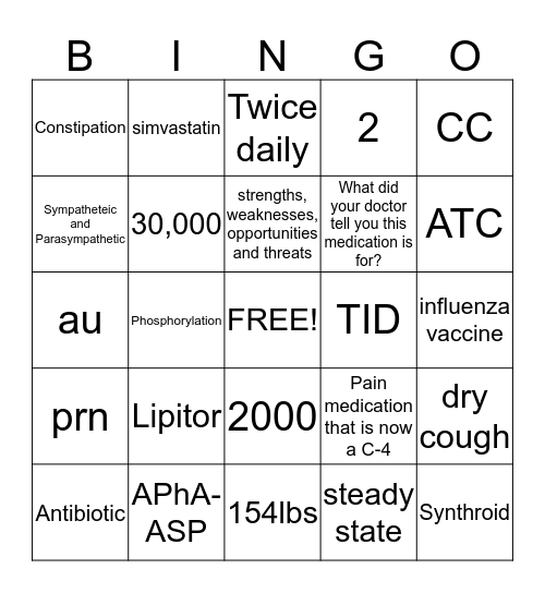 Pharmacy Bingo Card