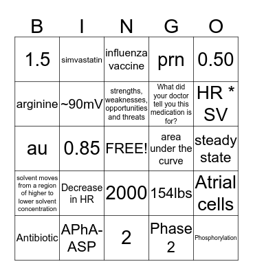 Pharmacy  Bingo Card