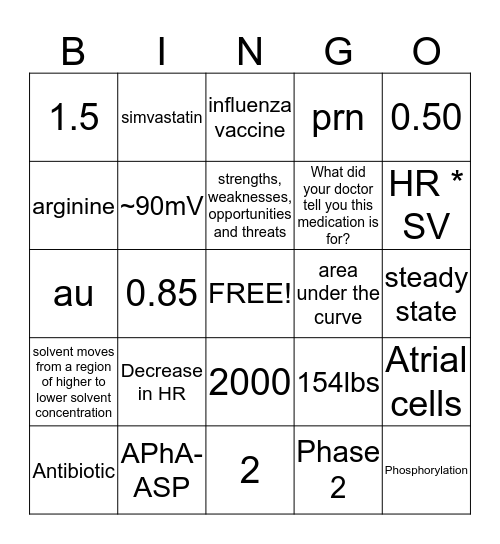 Pharmacy  Bingo Card