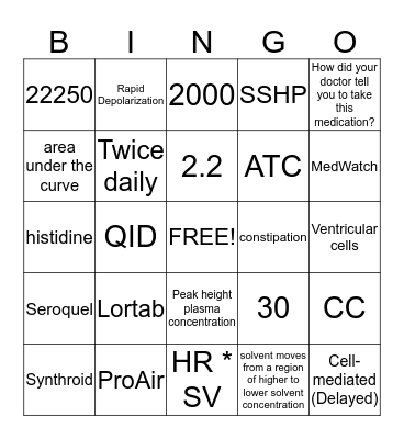 Pharmacy  Bingo Card