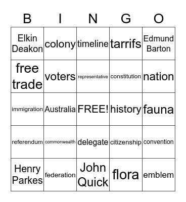 History Of Australia Bingo Card