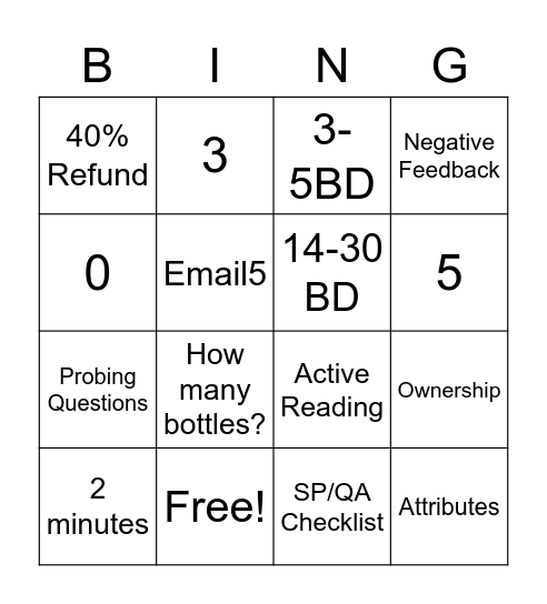 QA Bingo Card