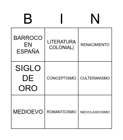 MOVIMIENTOS LITERARIOS Bingo Card