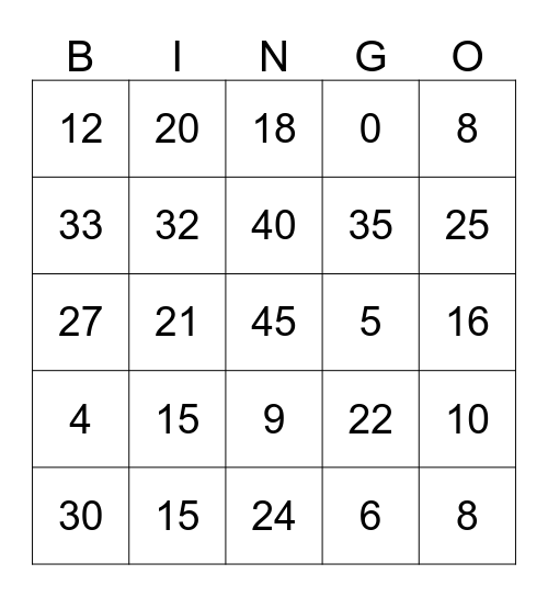 Multiplication Bingo Card