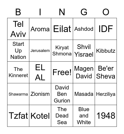 YOM HA'ATZMAUT Bingo Card