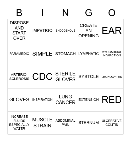 CPAS REVIEW #3 Bingo Card
