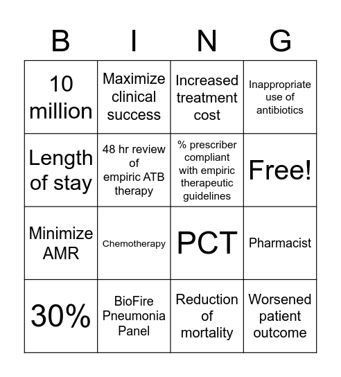 AMS Bingo Card