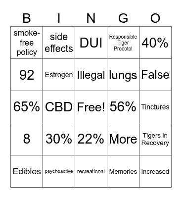 Munchies Bingo Card