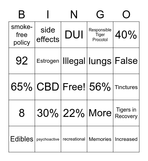 Munchies Bingo Card