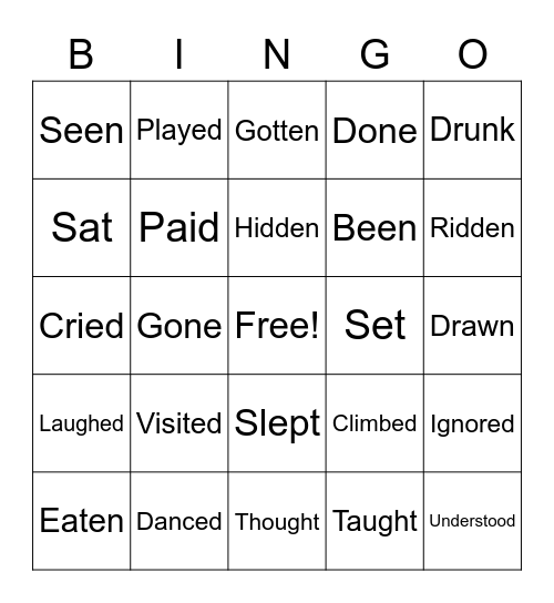 Verbs for present perfect Bingo Card