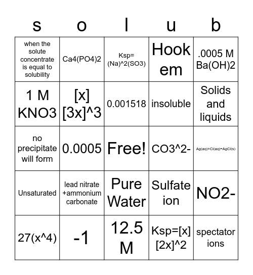 CH302 Bingo Card