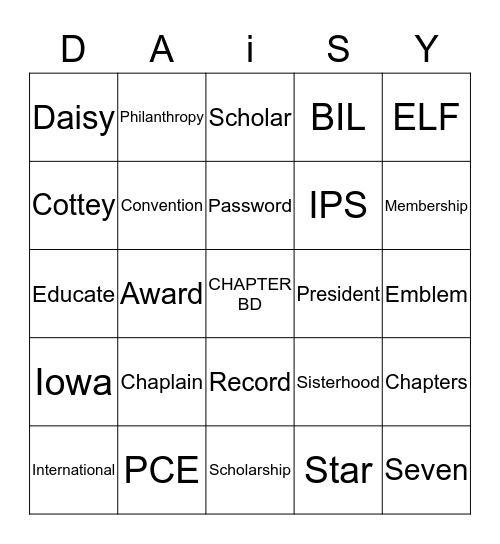 PEO Bingo Card