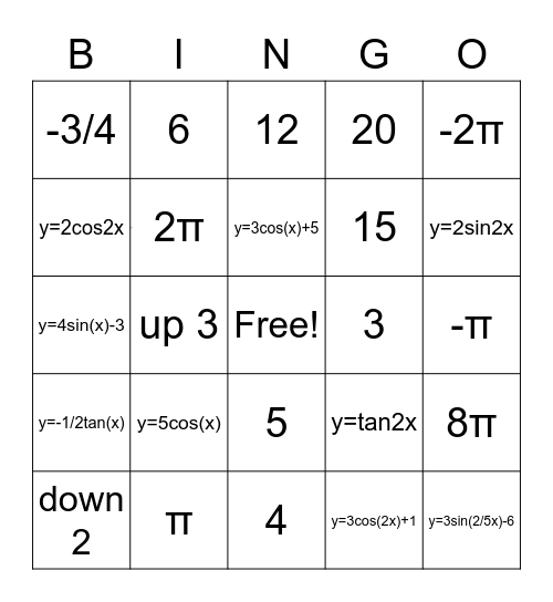 Graphing Trig Bingo Card
