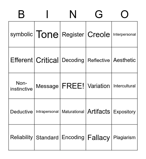 COMMUNICATION STUDIES BINGO Card