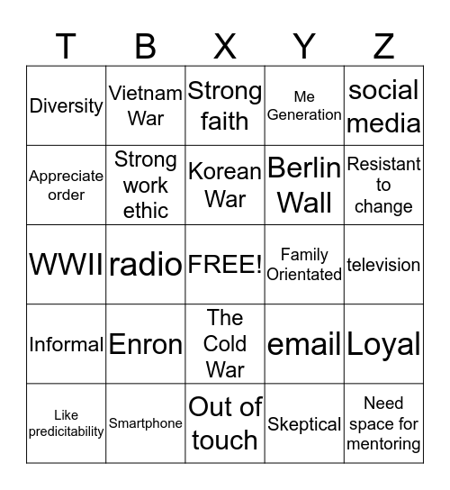 Generational Divide Bingo Card