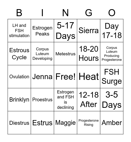 Estrous Cycle Bingo Card
