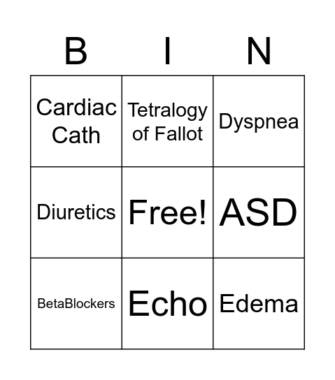 Heart Failure Bingo Card